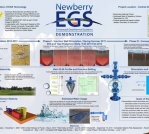 egs-poster